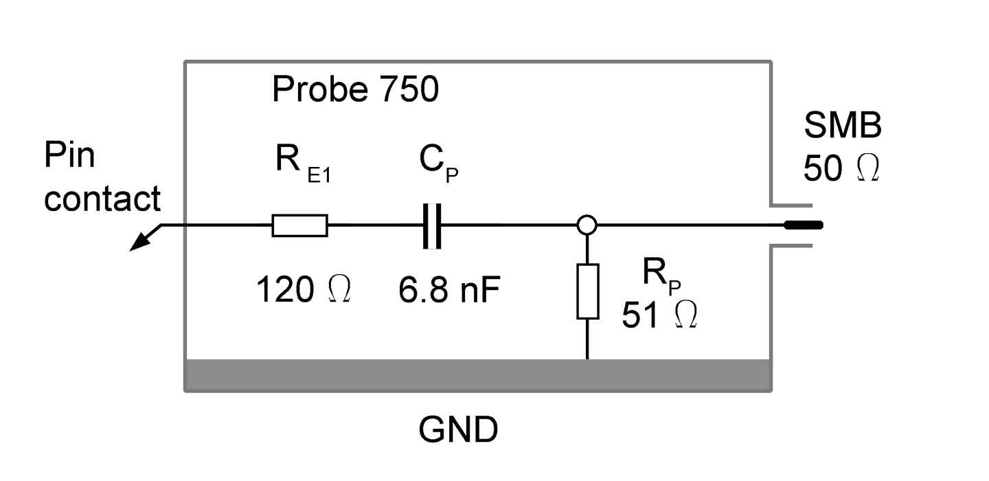 Equivalent circuit